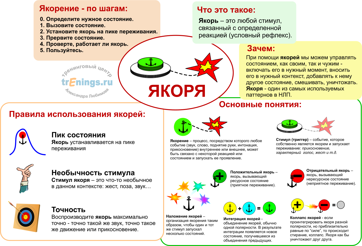 Jakor_1500 Jakor_1500