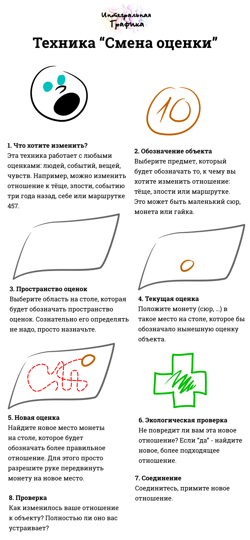 Ocenka-2.Shema Ocenka-2.Shema