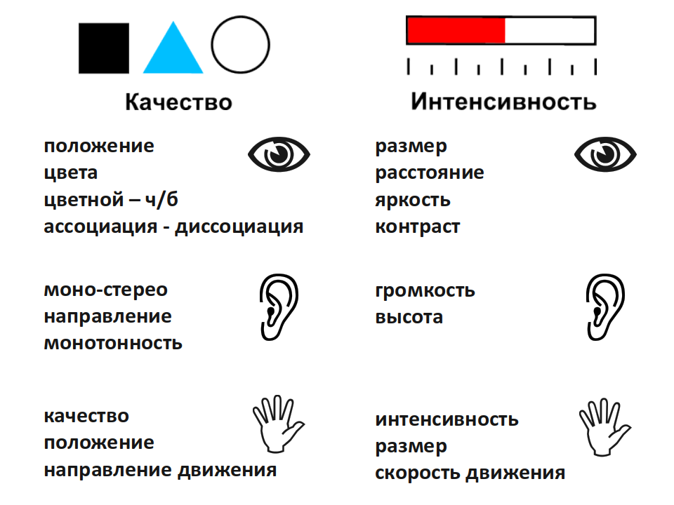 05-2