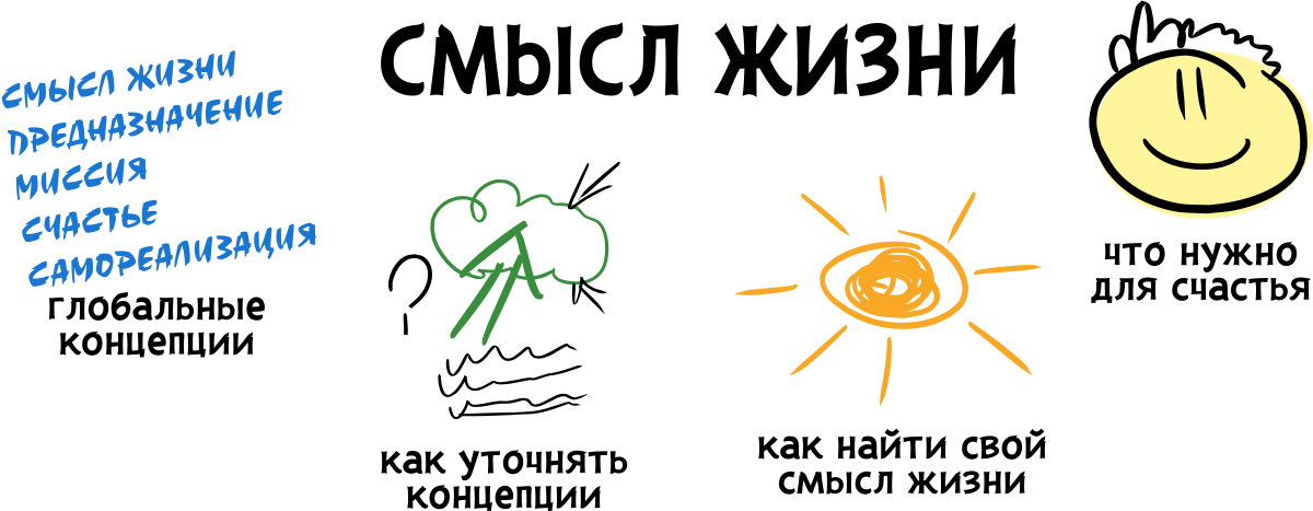Smsl Smsl